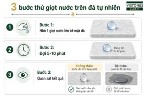 3 bước thử độ hút nước của mẫu đá
