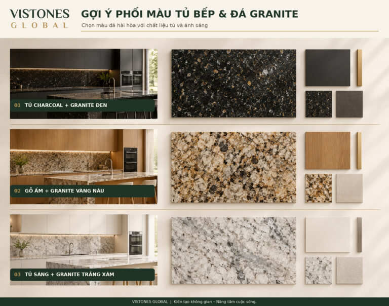 Gợi ý phối màu đá Granite với màu tủ bếp